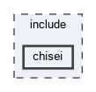 include/chisei